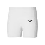 Abbigliamento Mizuno Short Tight