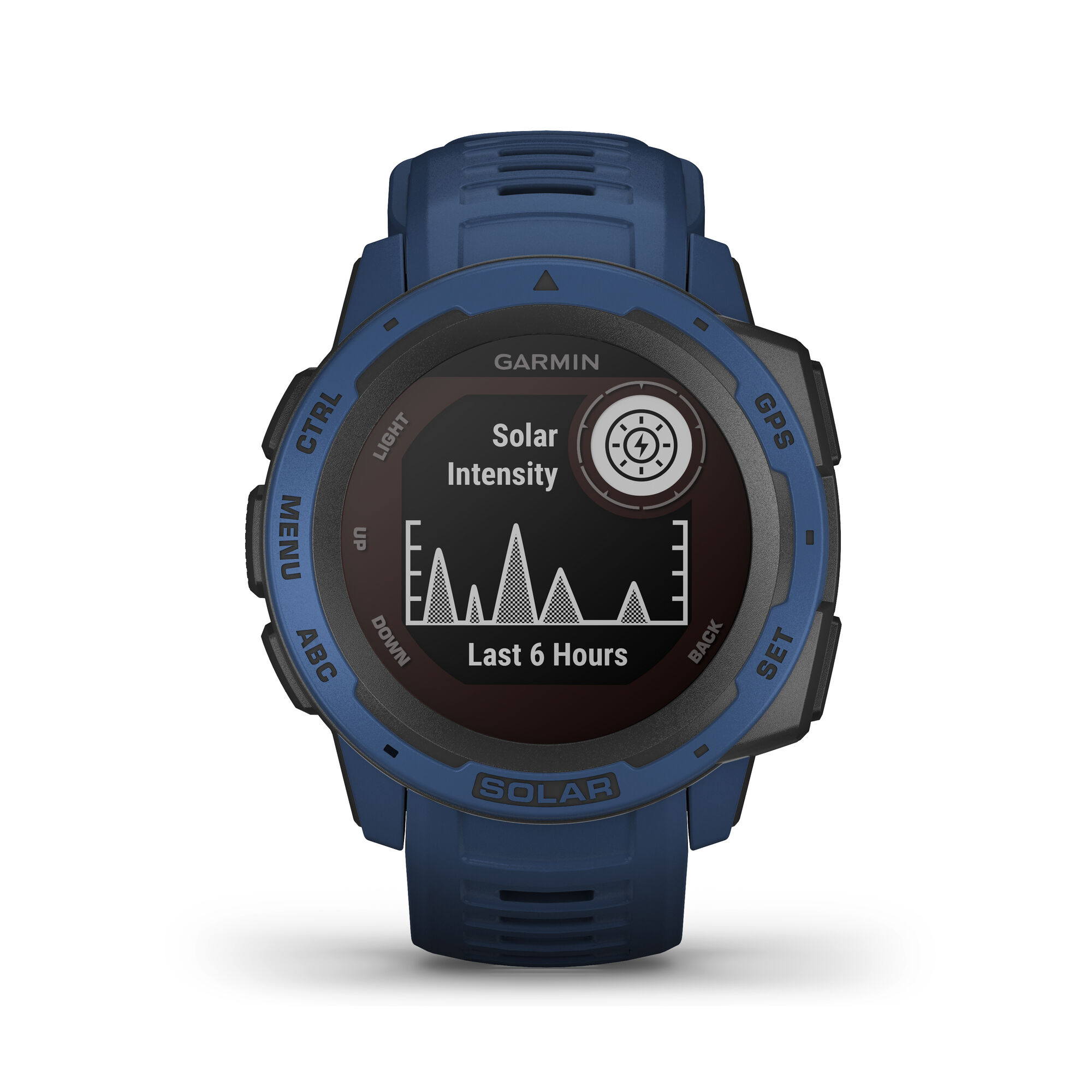 Garmin
