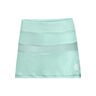 Ines Tech Gonna Donna - mint, bianco