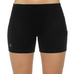 Abbigliamento Limited Sports Ball Pant