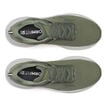 Saucony