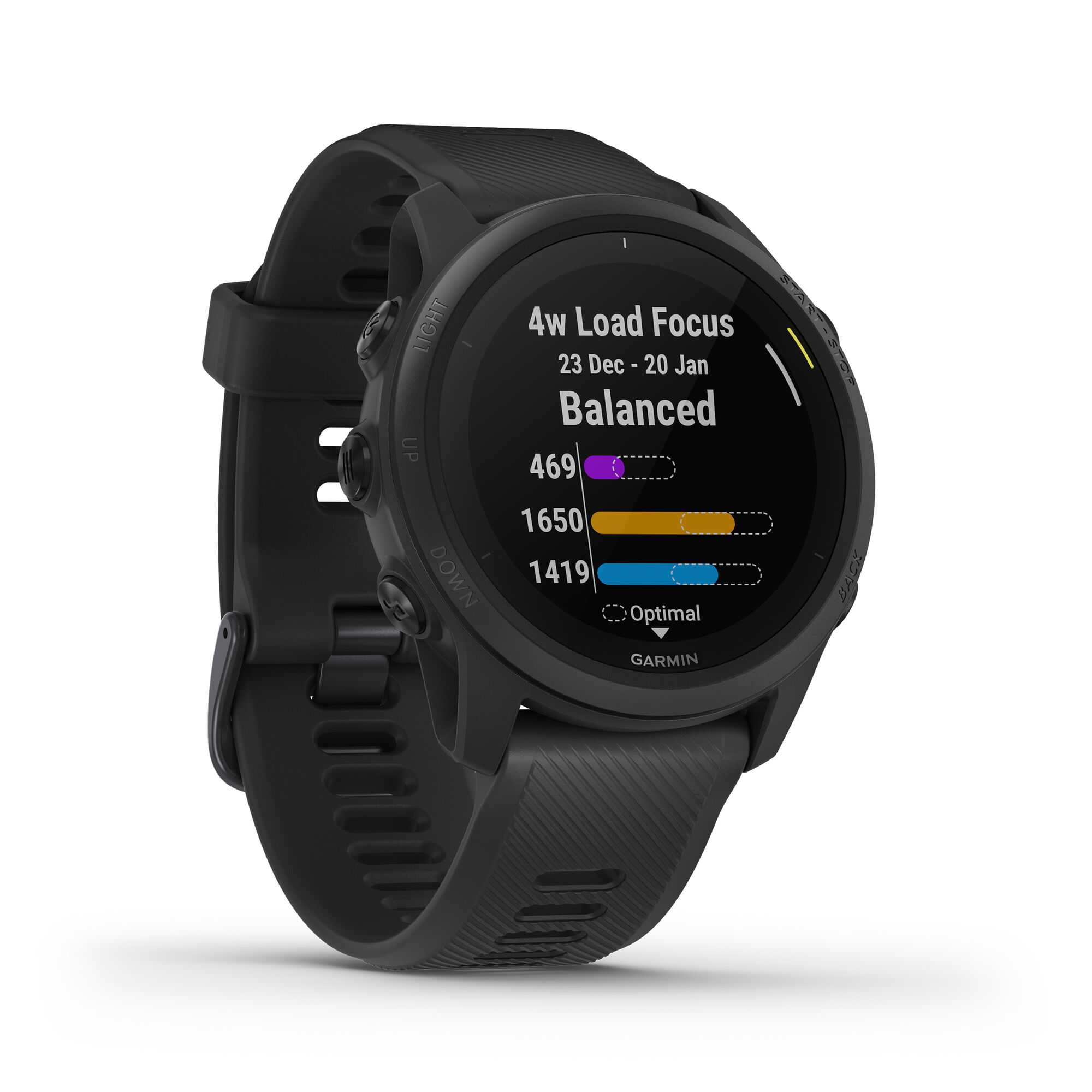 Garmin