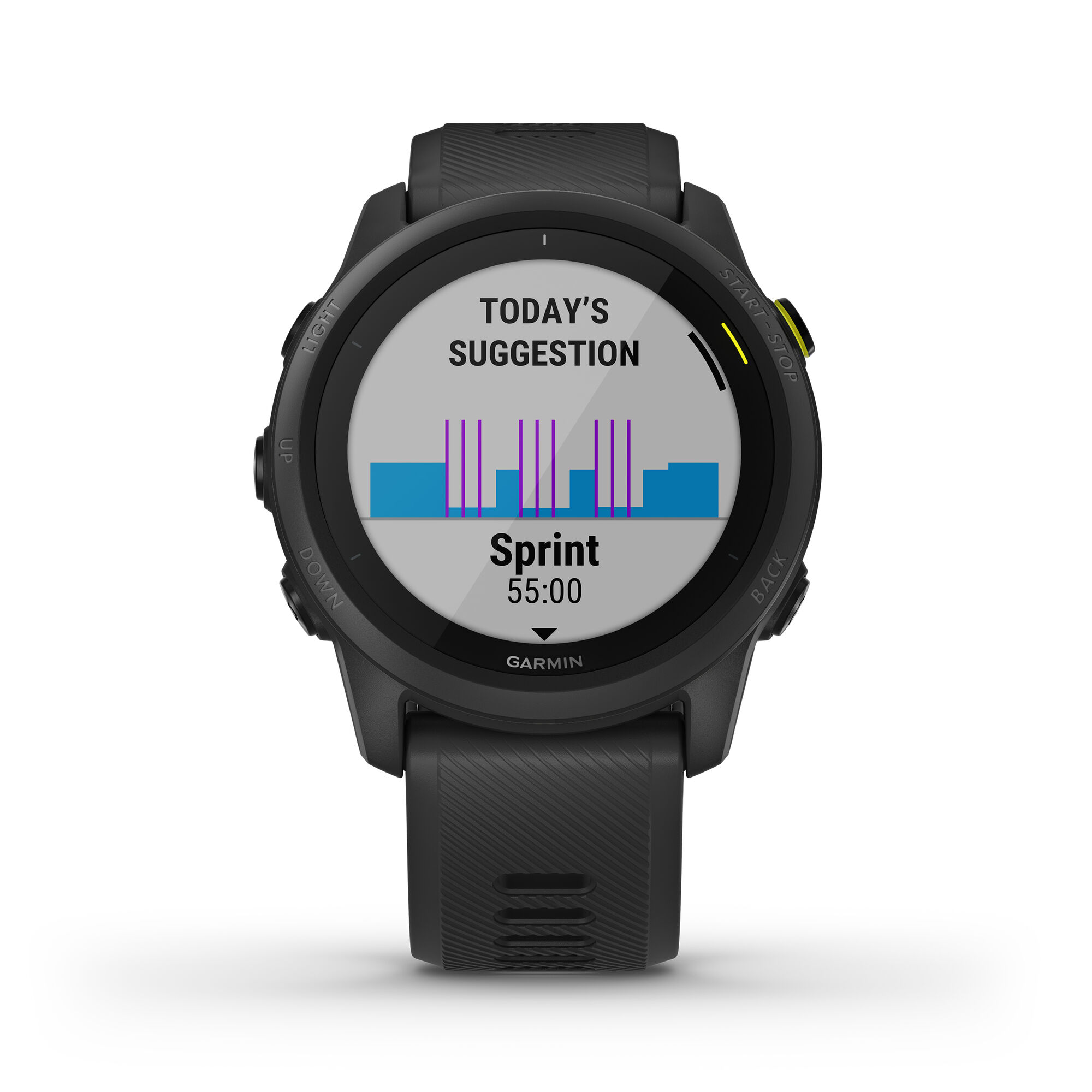 Garmin