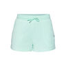 Rixa Pantaloncini Donna-Mint