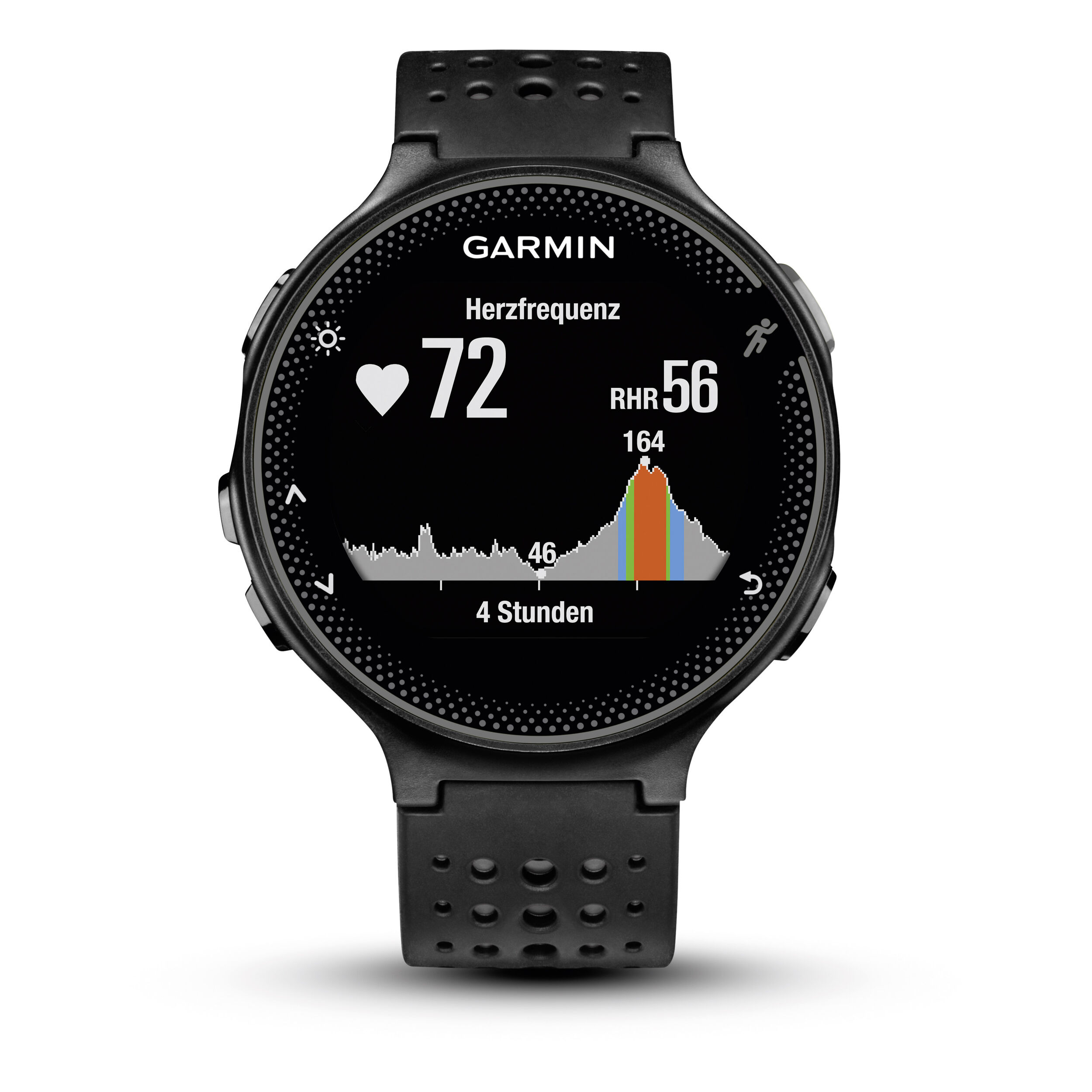 Forerunner deals 235 whr