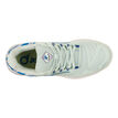 Joma