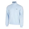 High Neck Zip Up Fleece Sweatshirt